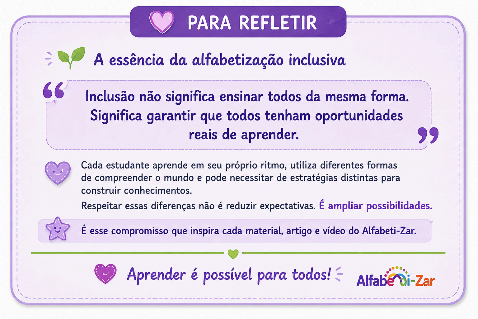 Cartão decorativo 'Para refletir — A essência da alfabetização inclusiva' com a citação 'Inclusão não significa ensinar todos da mesma forma. Significa garantir que todos tenham oportunidades reais de aprender.'