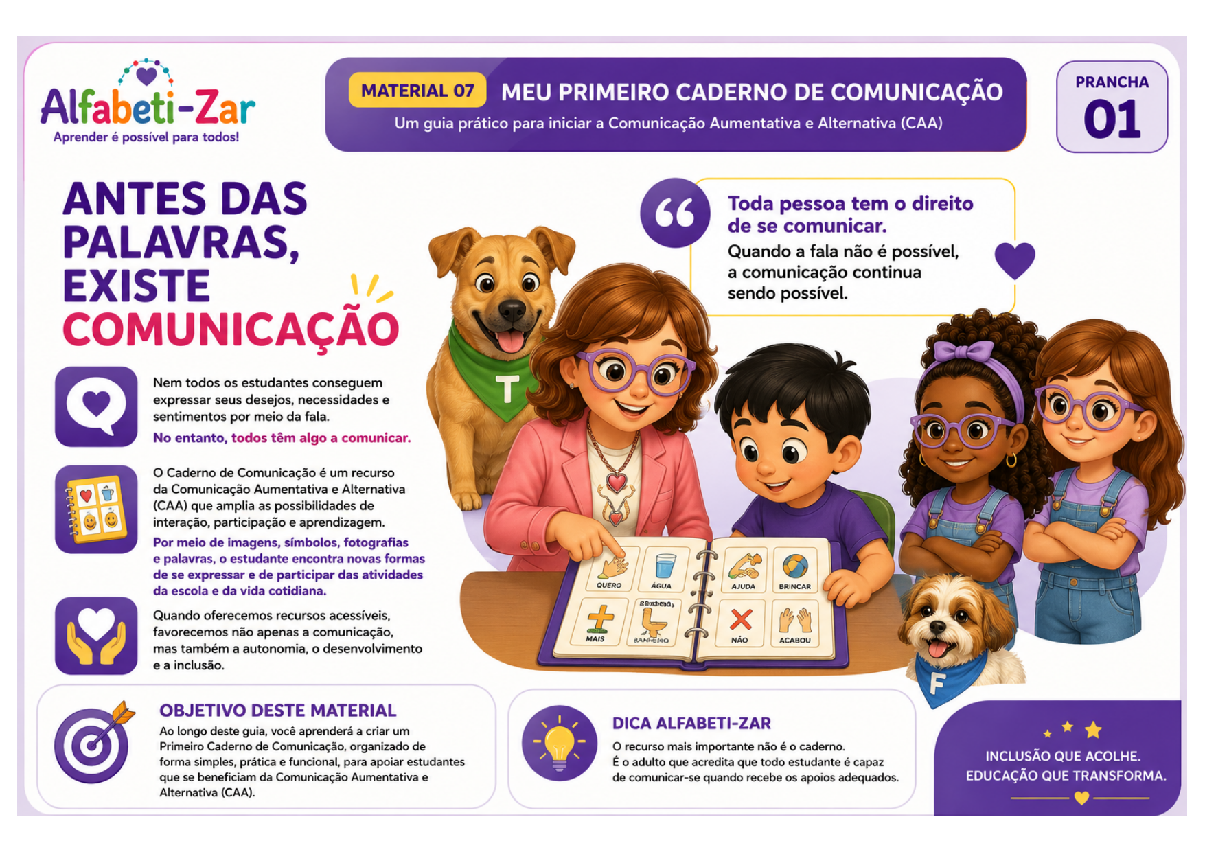 Capa do Material 07 do Alfabeti-Zar — Comunicação Alternativa: antes das palavras, existe comunicação.