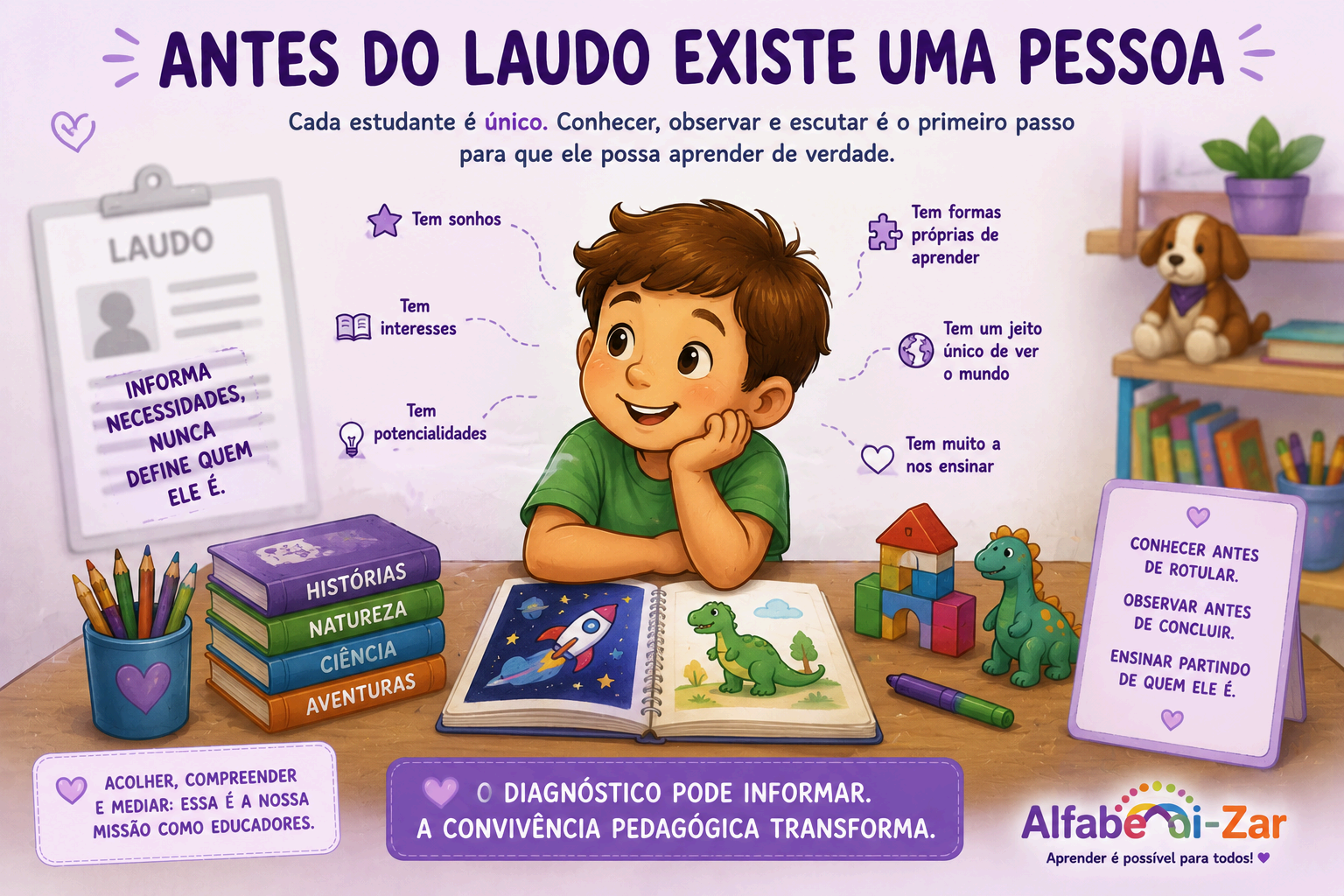 Ilustração 'Antes do laudo existe uma pessoa' mostrando um menino sorridente com livros e brinquedos, cercado por palavras como sonhos, interesses, potencialidades e formas próprias de aprender.